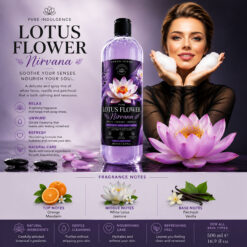 URBAN FEMME BODYWASH RANGE