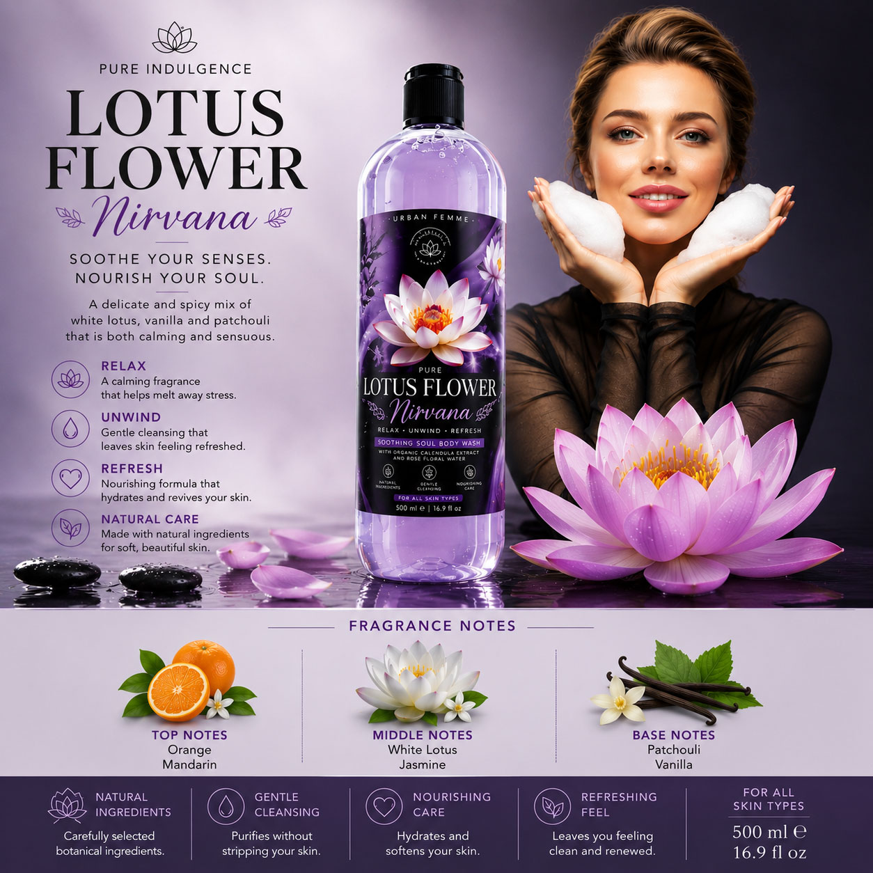 URBAN FEMME BODYWASH RANGE